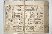 Erotica; Compendium Guide to the Brothels of Osaka (Keiryaku ōzassho gyokumon taisei) 閨暦大雑書玉門大成, Kitao Shigemasa 北尾重政 (Japanese, 1739–1820), Woodblock printed book; ink and color on paper, Japan