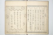 True Depictions of Bird and Flower Pictures (Kachōe shashin zui) 花鳥写真図彙; 花鳥写真図会(かちょうえ しゃしん ずえ), Kitao Shigemasa 北尾重政 (Japanese, 1739–1820), Set of three woodblock printed books; ink on paper, Japan