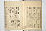 Famous Places in Owari (Meiku shōkei shohen ) 名区小景　初編之下, Katsukawa Shunkō 勝川春好 (Japanese, 1743–1812), Set of four woodblock printed books; ink and color on paper, Japan