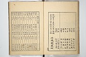 Famous Places in Owari (Meiku shōkei shohen ) 名区小景　初編之下, Katsukawa Shunkō 勝川春好 (Japanese, 1743–1812), Set of four woodblock printed books; ink and color on paper, Japan