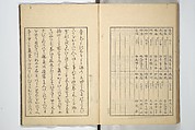 Famous Places in Owari (Meiku shōkei shohen ) 名区小景　初編之下, Katsukawa Shunkō 勝川春好 (Japanese, 1743–1812), Set of four woodblock printed books; ink and color on paper, Japan