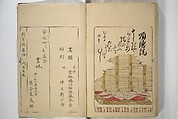 Eastern Brocade of One Hundred Poems by One Hundred Poets (Nishiki hyakunin isshu azuma-ori) 錦百人一首あつま織, Katsukawa Shunshō　勝川春章 (Japanese, 1726–1792), Woodblock printed book; ink and color on paper, Japan