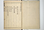 Tōkei Picture Album (Tōkei gafu, fusatsu), Supplementary Series 東渓画譜 附冊, Ogura Tōkei 小倉東渓 (Japanese, active second half of the 18th century), Woodblock printed book; ink on paper, Japan