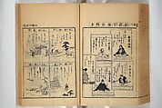 Compendium on Osaka Publications (A Book of Reproductions of Osaka Prints and Text), Unidentified artist Japanese, after various Osaka artists, Woodblock printed book; ink on paper, Japan