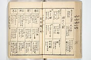 Handbook of Fashionable Cuisine for the Epicures of Edo (Edo ryūkō ryōri tsū taizen) 江戸流行料理通大全; 料理通初編&二編, Kuwagata Keisai 鍬形蕙斎 (Japanese, 1764–1824), Woodblock printed book; ink on paper, Japan