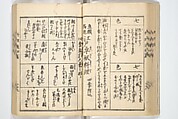 Handbook of Fashionable Cuisine for the Epicures of Edo (Edo ryūkō ryōri tsū taizen) 江戸流行料理通大全; 料理通初編&二編, Kuwagata Keisai 鍬形蕙斎 (Japanese, 1764–1824), Woodblock printed book; ink on paper, Japan