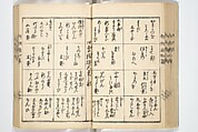 Handbook of Fashionable Cuisine for the Epicures of Edo (Edo ryūkō ryōri tsū taizen) 江戸流行料理通大全; 料理通初編&二編, Kuwagata Keisai 鍬形蕙斎 (Japanese, 1764–1824), Woodblock printed book; ink on paper, Japan