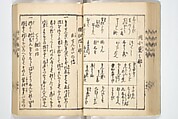 Handbook of Fashionable Cuisine for the Epicures of Edo (Edo ryūkō ryōri tsū taizen) 江戸流行料理通大全; 料理通初編&二編, Kuwagata Keisai 鍬形蕙斎 (Japanese, 1764–1824), Woodblock printed book; ink on paper, Japan