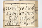 Handbook of Fashionable Cuisine for the Epicures of Edo (Edo ryūkō ryōri tsū taizen) 江戸流行料理通大全; 料理通初編&二編, Kuwagata Keisai 鍬形蕙斎 (Japanese, 1764–1824), Woodblock printed book; ink on paper, Japan