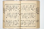 Handbook of Fashionable Cuisine for the Epicures of Edo (Edo ryūkō ryōri tsū taizen) 江戸流行料理通大全; 料理通初編&二編, Kuwagata Keisai 鍬形蕙斎 (Japanese, 1764–1824), Woodblock printed book; ink on paper, Japan
