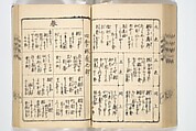 Handbook of Fashionable Cuisine for the Epicures of Edo (Edo ryūkō ryōri tsū taizen) 江戸流行料理通大全; 料理通初編&二編, Kuwagata Keisai 鍬形蕙斎 (Japanese, 1764–1824), Woodblock printed book; ink on paper, Japan