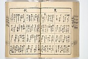 Handbook of Fashionable Cuisine for the Epicures of Edo (Edo ryūkō ryōri tsū taizen) 江戸流行料理通大全; 料理通初編&二編, Kuwagata Keisai 鍬形蕙斎 (Japanese, 1764–1824), Woodblock printed book; ink on paper, Japan