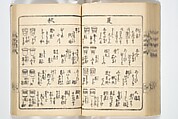 Handbook of Fashionable Cuisine for the Epicures of Edo (Edo ryūkō ryōri tsū taizen) 江戸流行料理通大全; 料理通初編&二編, Kuwagata Keisai 鍬形蕙斎 (Japanese, 1764–1824), Woodblock printed book; ink on paper, Japan