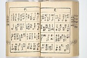 Handbook of Fashionable Cuisine for the Epicures of Edo (Edo ryūkō ryōri tsū taizen) 江戸流行料理通大全; 料理通初編&二編, Kuwagata Keisai 鍬形蕙斎 (Japanese, 1764–1824), Woodblock printed book; ink on paper, Japan