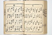 Handbook of Fashionable Cuisine for the Epicures of Edo (Edo ryūkō ryōri tsū taizen) 江戸流行料理通大全; 料理通初編&二編, Kuwagata Keisai 鍬形蕙斎 (Japanese, 1764–1824), Woodblock printed book; ink on paper, Japan