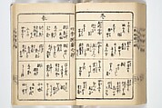 Handbook of Fashionable Cuisine for the Epicures of Edo (Edo ryūkō ryōri tsū taizen) 江戸流行料理通大全; 料理通初編&二編, Kuwagata Keisai 鍬形蕙斎 (Japanese, 1764–1824), Woodblock printed book; ink on paper, Japan