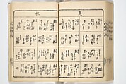 Handbook of Fashionable Cuisine for the Epicures of Edo (Edo ryūkō ryōri tsū taizen) 江戸流行料理通大全; 料理通初編&二編, Kuwagata Keisai 鍬形蕙斎 (Japanese, 1764–1824), Woodblock printed book; ink on paper, Japan
