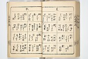Handbook of Fashionable Cuisine for the Epicures of Edo (Edo ryūkō ryōri tsū taizen) 江戸流行料理通大全; 料理通初編&二編, Kuwagata Keisai 鍬形蕙斎 (Japanese, 1764–1824), Woodblock printed book; ink on paper, Japan