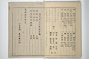 Chikudō Picture Album (Chikudō gafu nihen) 竹堂画譜 二編, Ki Chikudō 紀竹堂 (Japanese, died 1825), Set of two woodblock printed books; ink and color on paper, Japan