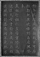 Record of the Commemorative Tablet by Imperial Manufacture of the Great Buddha Temple of Longxing at Zhengding, Dong Gao (Chinese, 1740–1818), Jade, rosewood, China