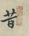Birds and Flowers of the Twelve Months with Chinese Calligraphy, Kano School (Japanese, 1476–1559), Pair of six-panel folding screens; ink and color and gold leaf on paper, Japan
