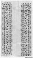 Sleeve Band, Silk;  on silk, China