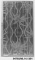 Textile, Silk, Japan