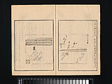 Collection of Japanese 
Paintings, Tani Bunchō (Japanese, 1763–1840), Eight woodblock printed books; ink and color on paper, Japan