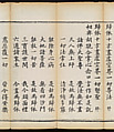 Sutra of the Repentance Ritual of Great Compassion (Cibei daochang chanfa), Volume 1, Woodblock printed book, China