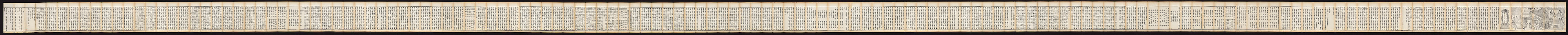 Sutra of the Repentance Ritual of Great Compassion (Cibei daochang chanfa), Volume 1, Woodblock printed book, China