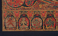Manjuvajra Mandala, Distemper and gold on cotton, Tibet