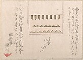 A Kind of Religious Paper Decoration, Haikairyō Henpuku Japanese, Woodblock print (surimono); ink and color on paper, Japan