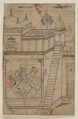 Desvarari Ragini: Folio from a ragamala series (Garland of Musical Modes), Ink and wash on paper, India (Rajasthan, Bundi)