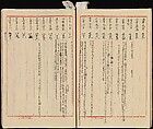 Chronology of Four Yuan Masters, Xie Zhiliu Chinese, Bound volume; ink on paper, China