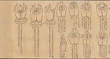 Scroll of Mudras, Handscroll; ink on paper, Japan
