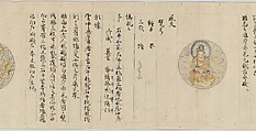 Scroll 9 of Collected Iconography (Zuzōshō): Ten (Devas), Handscroll; ink and color on paper, Japan