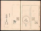 Mirror of Genuine Work of Monk Hōitsu (Hōitsu shōnin shinseki kagami), Ikeda Koson (Japanese, 1803–1868), Set of two woodblock printed books; ink and color on paper, Japan
