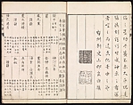 Vol. 1 Spread 3 Sketches Reproduced from Works of Famous Artists, Kawanabe Kyōsai 河鍋暁斎 (Japanese, 1831–1889) and many others, Ink and color on paper, Japan