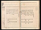 Yoshiwara Picture Book of New Year’s Festivities (Seirō ehon nenjū gyōji) 青楼繪本年中行事, Kitagawa Utamaro 喜多川歌麿 (Japanese, ca. 1754–1806), Set of two woodblock printed books; ink and color on paper, Japan