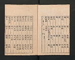 Illustrated Encyclopedia of China (Morokoshi kinmō zui) 唐土訓蒙図彙, Tachibana Morikuni 橘守国 (Japanese, 1679–1748), Set of two woodblock printed books; ink on paper, Japan