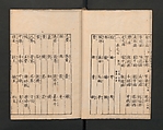 Illustrated Encyclopedia of China (Morokoshi kinmō zui) 唐土訓蒙図彙, Tachibana Morikuni 橘守国 (Japanese, 1679–1748), Set of two woodblock printed books; ink on paper, Japan