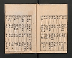 Illustrated Encyclopedia of China (Morokoshi kinmō zui) 唐土訓蒙図彙, Tachibana Morikuni 橘守国 (Japanese, 1679–1748), Set of two woodblock printed books; ink on paper, Japan