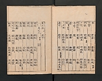 Illustrated Encyclopedia of China (Morokoshi kinmō zui) 唐土訓蒙図彙, Tachibana Morikuni 橘守国 (Japanese, 1679–1748), Set of two woodblock printed books; ink on paper, Japan