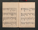 Illustrated Encyclopedia of China (Morokoshi kinmō zui) 唐土訓蒙図彙, Tachibana Morikuni 橘守国 (Japanese, 1679–1748), Set of two woodblock printed books; ink on paper, Japan