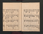 Illustrated Encyclopedia of China (Morokoshi kinmō zui) 唐土訓蒙図彙, Tachibana Morikuni 橘守国 (Japanese, 1679–1748), Set of two woodblock printed books; ink on paper, Japan