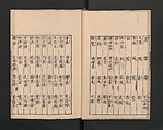 Illustrated Encyclopedia of China (Morokoshi kinmō zui) 唐土訓蒙図彙, Tachibana Morikuni 橘守国 (Japanese, 1679–1748), Set of two woodblock printed books; ink on paper, Japan