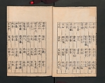 Illustrated Encyclopedia of China (Morokoshi kinmō zui) 唐土訓蒙図彙, Tachibana Morikuni 橘守国 (Japanese, 1679–1748), Set of two woodblock printed books; ink on paper, Japan
