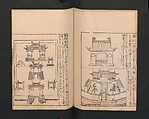 Illustrated Encyclopedia of China (Morokoshi kinmō zui) 唐土訓蒙図彙, Tachibana Morikuni 橘守国 (Japanese, 1679–1748), Set of two woodblock printed books; ink on paper, Japan
