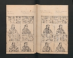 Illustrated Encyclopedia of China (Morokoshi kinmō zui) 唐土訓蒙図彙, Tachibana Morikuni 橘守国 (Japanese, 1679–1748), Set of two woodblock printed books; ink on paper, Japan