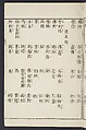 Buddhist Figures and Their Attributes [Meiji edition] (Meiji zōho shoshū butsuzō zui)  明治増補諸宗佛像図彙, Kino Shūshin 紀秀信 (Japanese, active 1783), Ink on paper, Japan